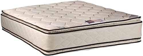 DS Solutions USA Coil Comfort Twin Mattress with Cover Protector
