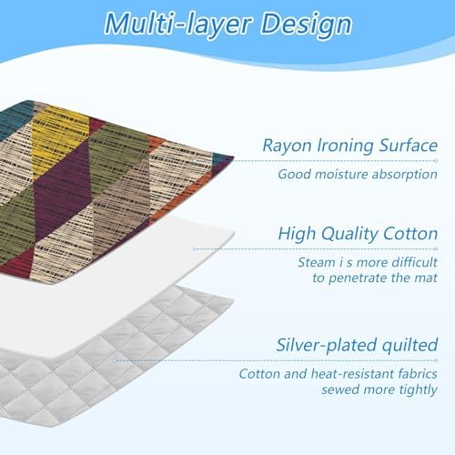 CuwrYet Ironing Mat Portable Travel Ironing Pad