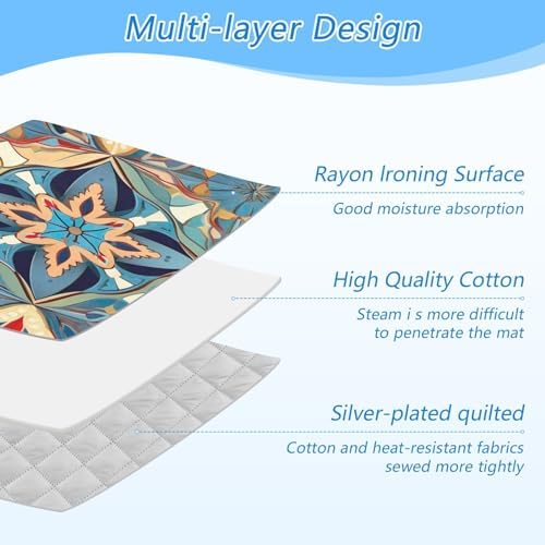 GAIGEO Colorful Geometric Ironing Mat Blanket