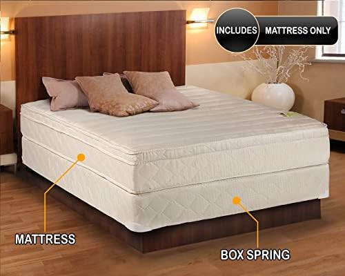 DS Solutions USA Comfort Pedic Full Mattress with Cover Protector