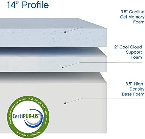 Cool Gel Memory Foam Mattress California King with 2 Pillows