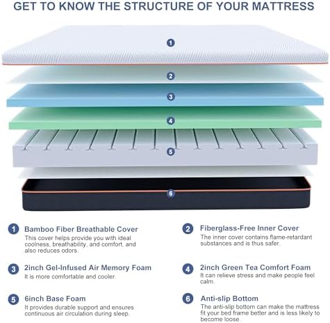 ESHINE Queen 10 Inch Gel Memory Foam Mattress in a Box