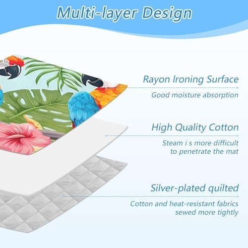 GAIGEO Parrots on Palm Portable Ironing Mat