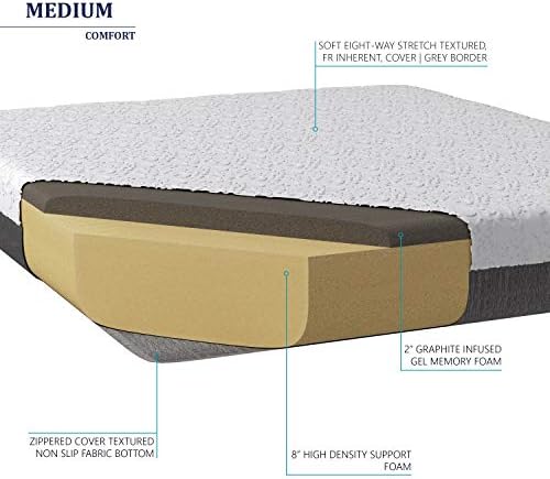 Travel Happy 10 Inch Graphite Gel Memory Foam Mattress Twin XL