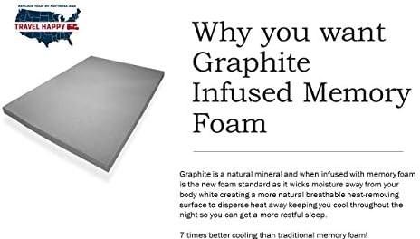 Travel Happy 6 Inch Graphite Gel Memory Foam Mattress with Premium Cover