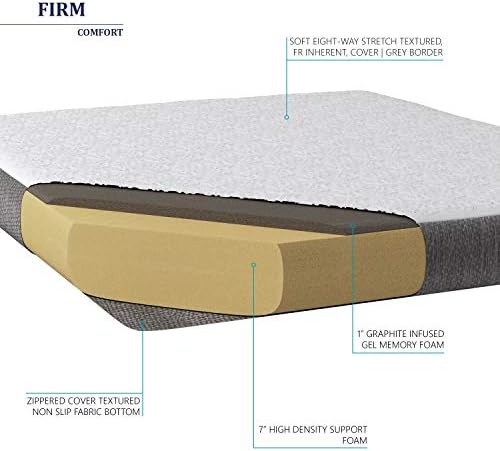 Travel Happy 6 Inch Graphite Gel Memory Foam Mattress with Premium Cover