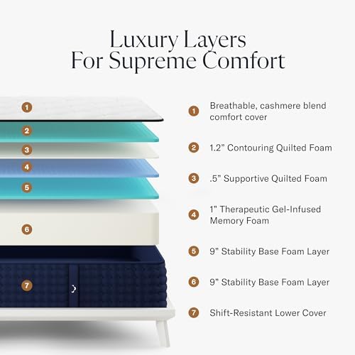 DreamCloud 12 Inch Twin Mattress - 365 Night Trial - Gel Memory Foam