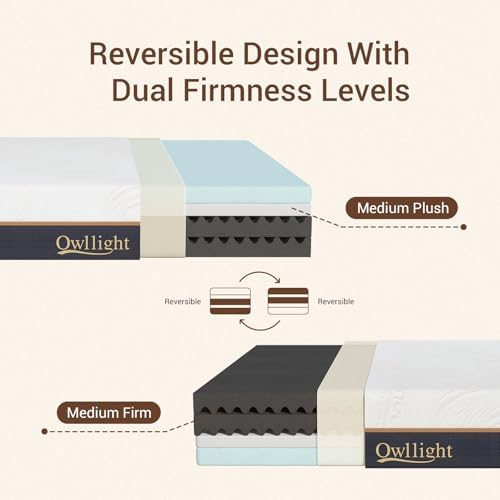 Owllight Twin Mattress 12 Inch Cooling Gel Memory Foam and Bamboo Charcoal