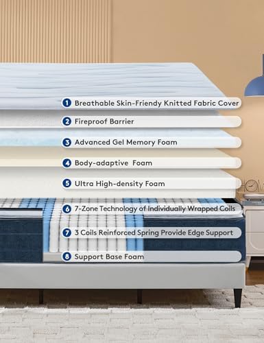 Lomeluous Queen Mattress 14 Inch Cooling Support