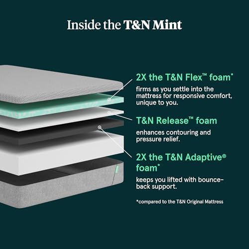 Tuft Needle Mint Medium Plush Gel Foam King Mattress