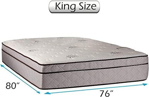 Dream Solutions USA Fifth Ave Plush Pillowtop King Mattress With Cover Protector
