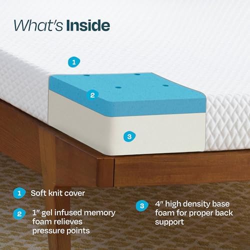 Linenspa 5 Inch Gel Memory Foam Mattress Full