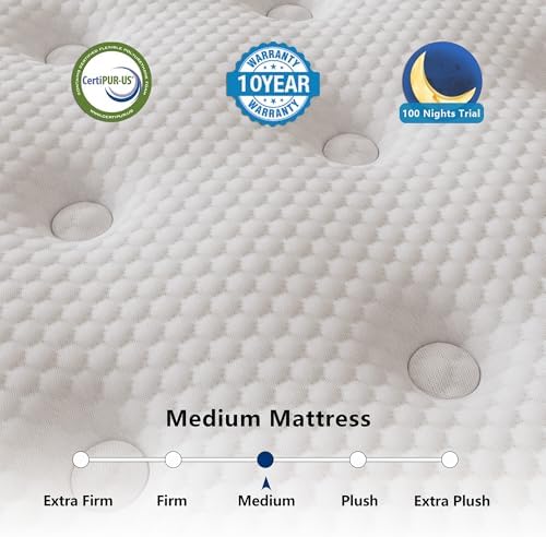 Neverfade 12 Inch Queen Mattress Medium Firm Gel Memory Foam Hybrid