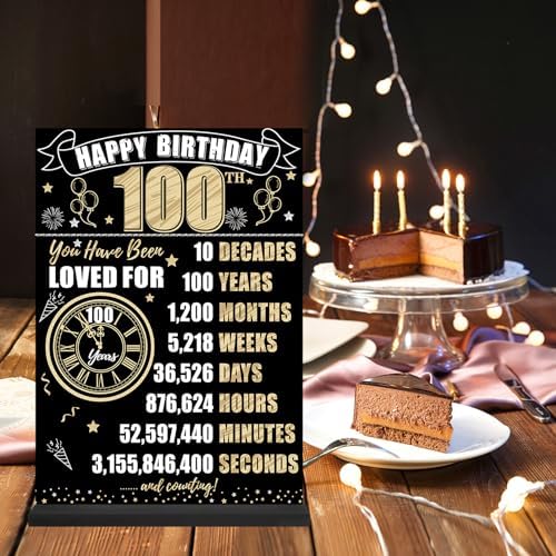 Eiurteao 100th Birthday Table Sign with Stand