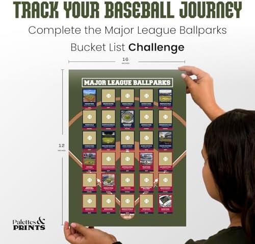 Pro Baseball Stadiums Scratch Off Poster 2024