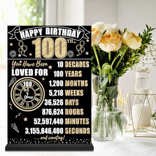 Eiurteao 100th Birthday Table Sign with Stand