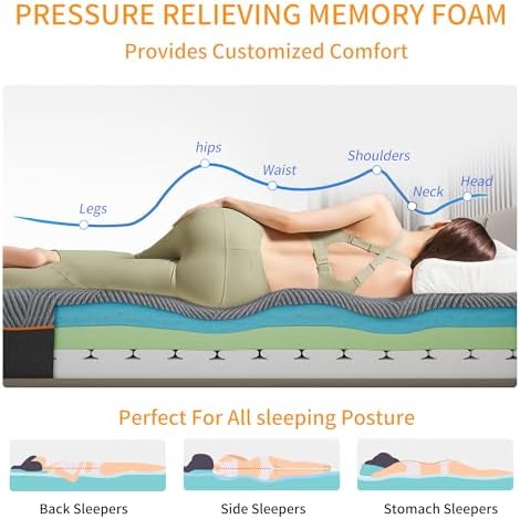 ESHINE 14 Inch Full Gel Memory Foam Mattress with Back Pain Relief