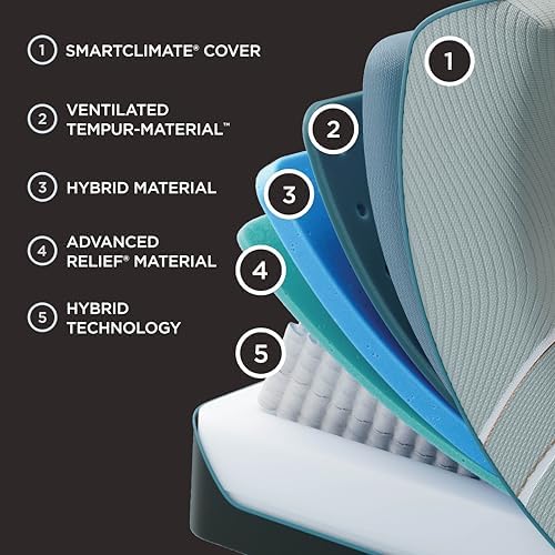 TEMPUR-LuxeAdapt 20 Medium 13 Inch Hybrid Mattress Queen