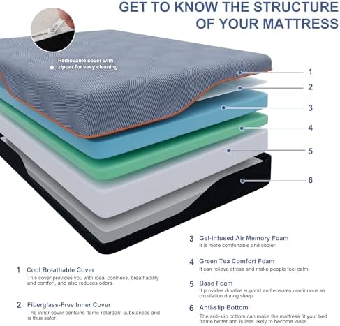 ESHINE 14 Inch Full Gel Memory Foam Mattress with Back Pain Relief