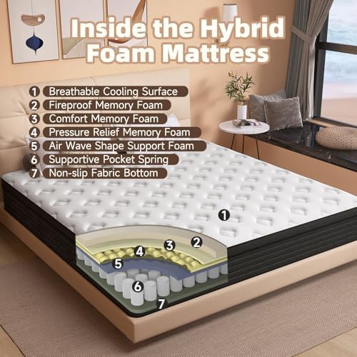 Aicehome Queen Mattress 14 Inch Pocket Spring Gel Memory Foam Medium Firm