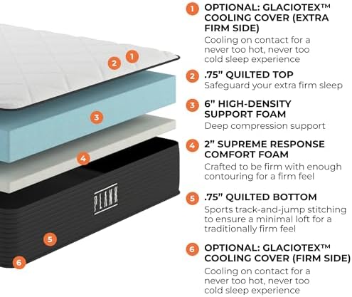 Brooklyn Bedding Plank Twin Mattress with TitanFlex Support