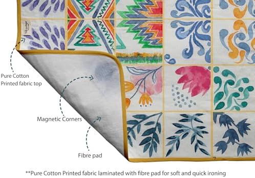 Portable Magnetic Ironing Mat for Any Surface