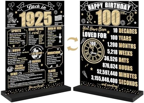 Eiurteao 100th Birthday Table Sign with Stand