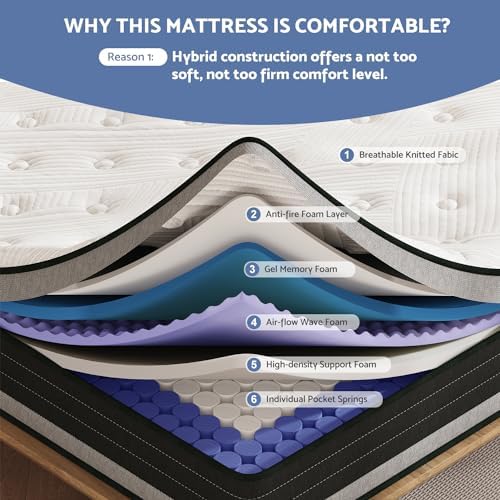 Bednew 14 Inch Hybrid Pillow Top King Mattress