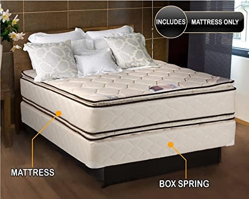 DS Solutions USA Coil Comfort Twin Mattress with Cover Protector