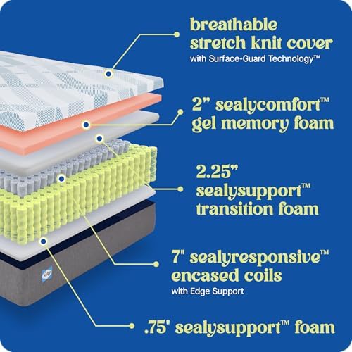 Sealy Dreamlife 12 Inch Hybrid Mattress in a Box King