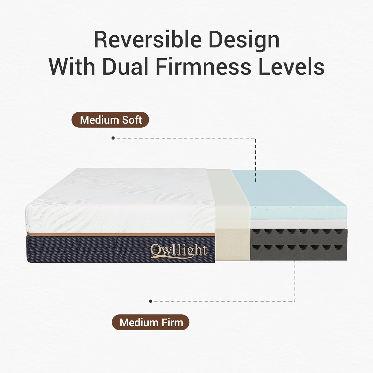 Owllight King 12inch Mattress with Cooling Gel and Bamboo Charcoal
