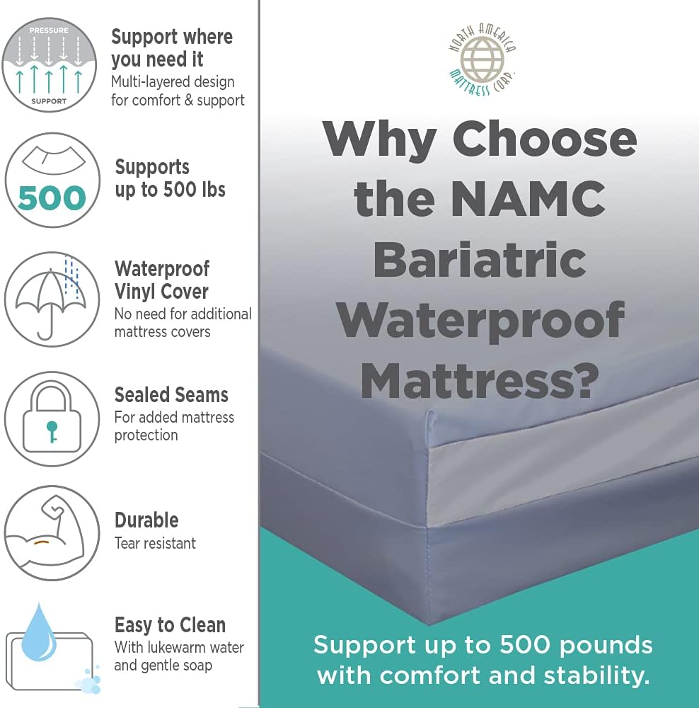 NAMC Bariatric Water Resistant Mattress Twin Grey