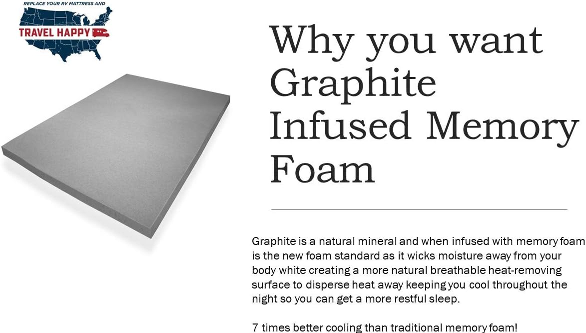 Travel Happy 6 Inch Graphite Gel Memory Foam Mattress with Premium Cover