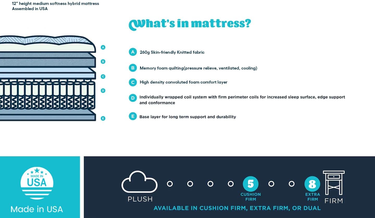 FLEXISPOT 12 Inch Hybrid Mattress In A Box with Gel Memory Foam