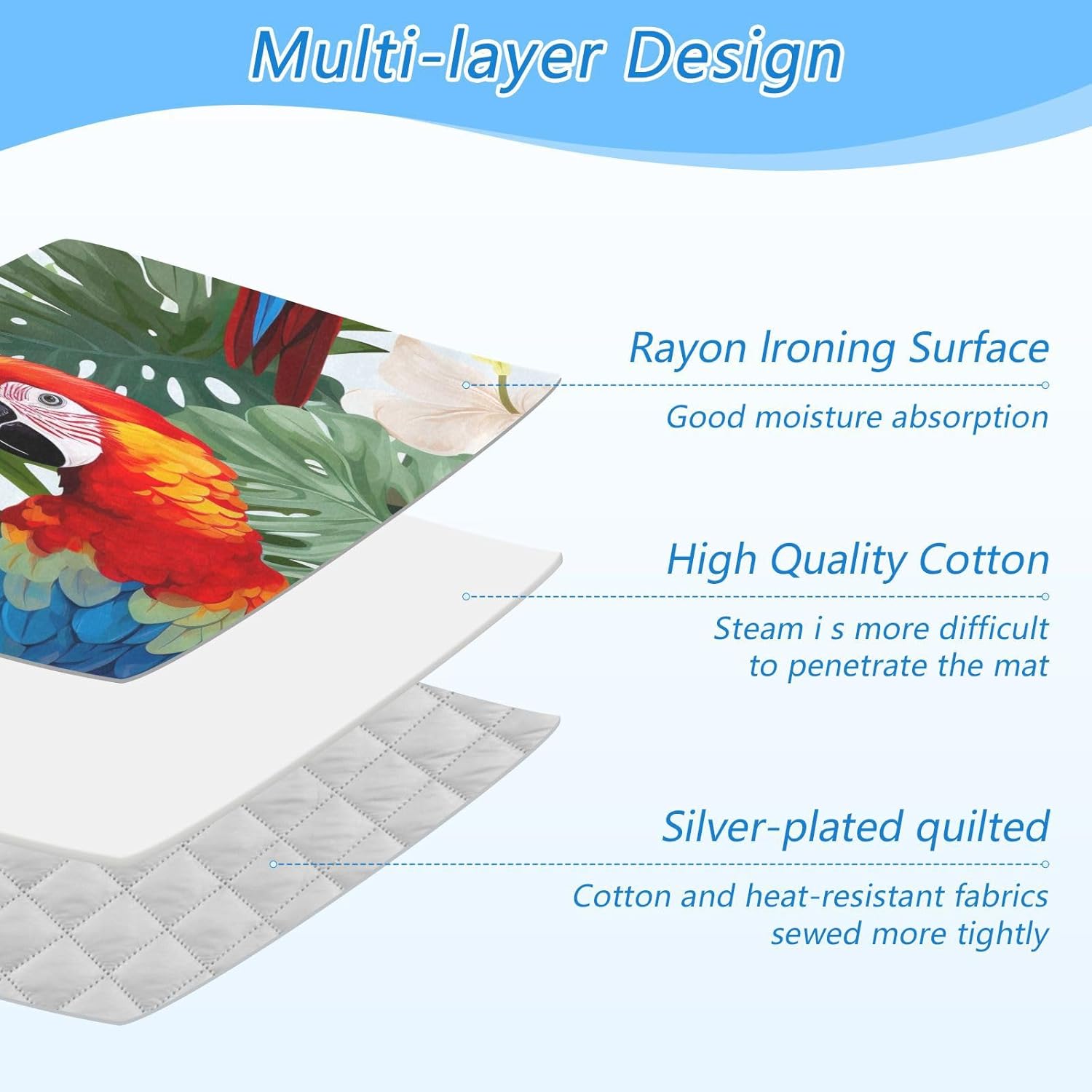 GAIGEO Red Parrot on Leaves Portable Ironing Pad