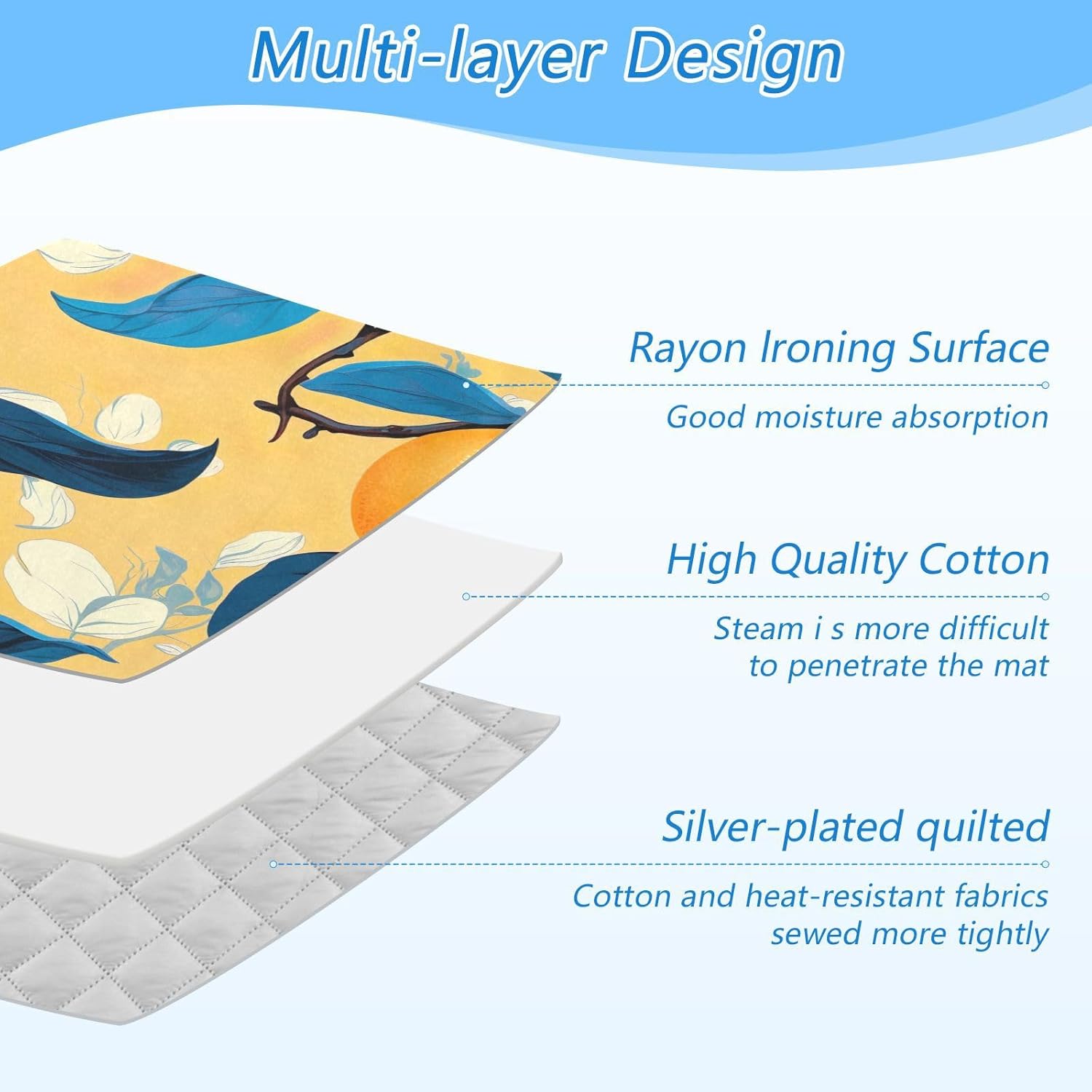 GAIGEO Oranges and Blue Leaves Travel Ironing Board Pad