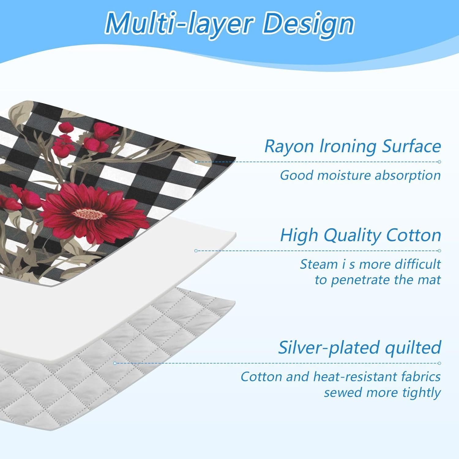 Red Flowers on Black and White Checkered Portable Ironing Blanket