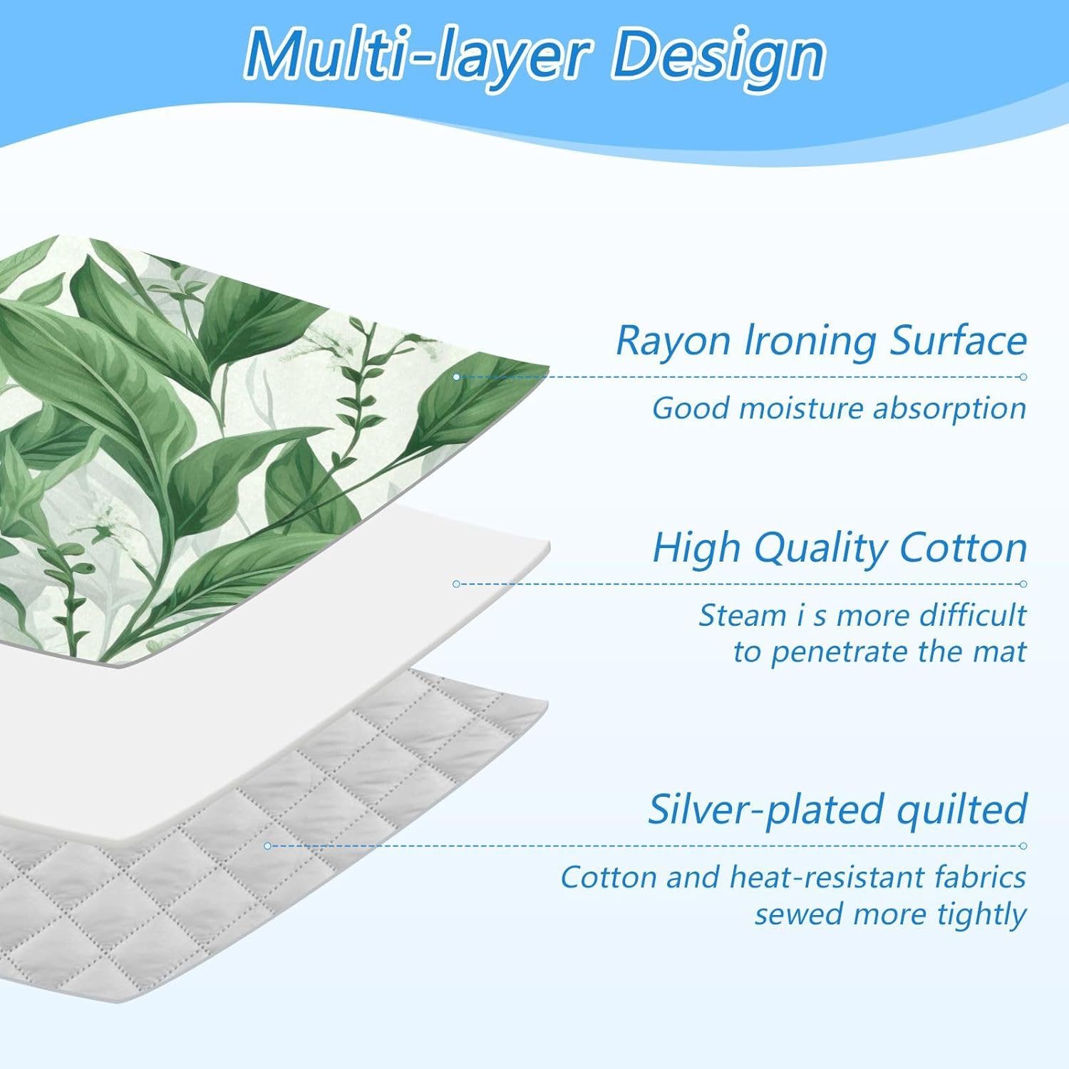 Green Plants and Leaves Ironing Mat Foldable Durable