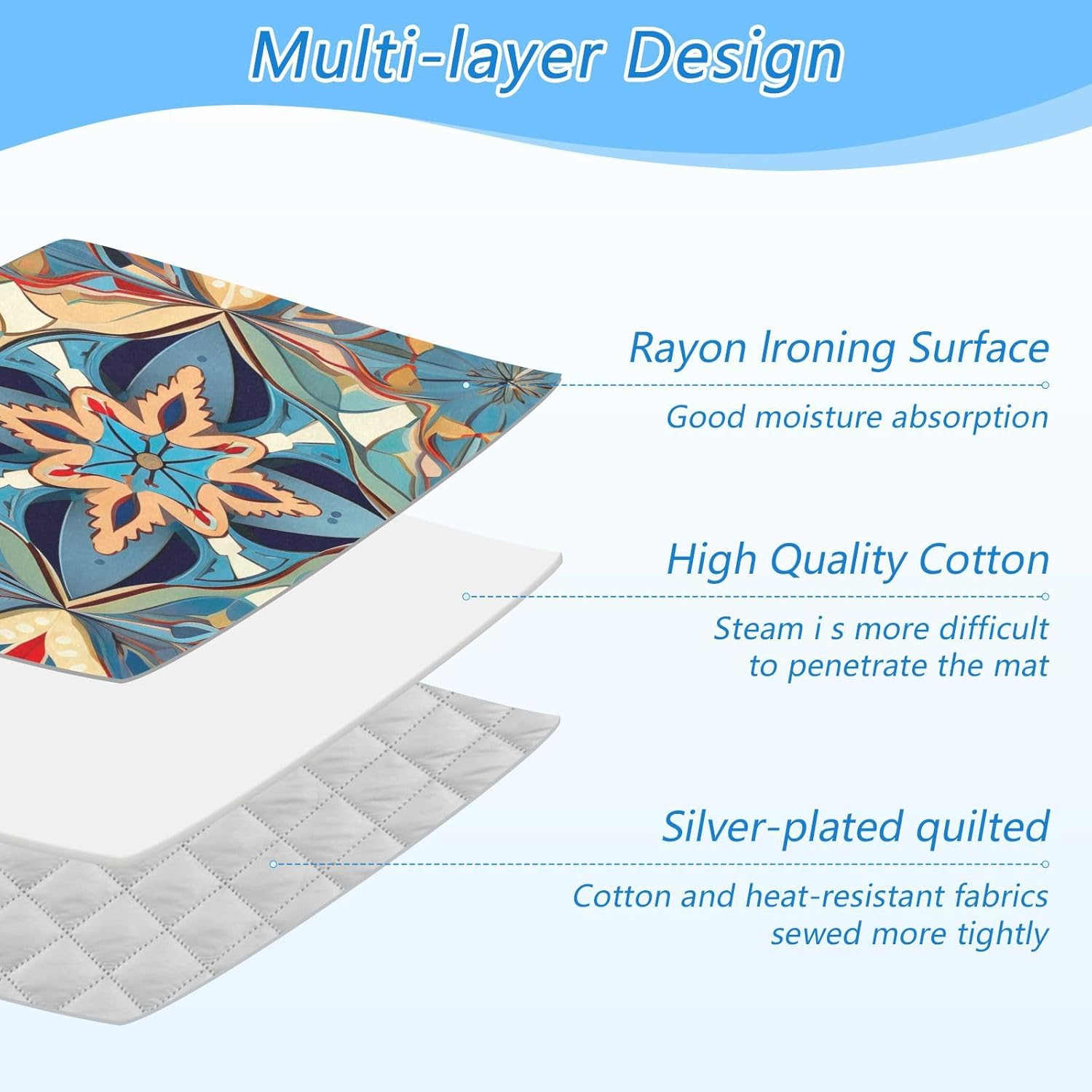 GAIGEO Colorful Geometric Ironing Mat Blanket