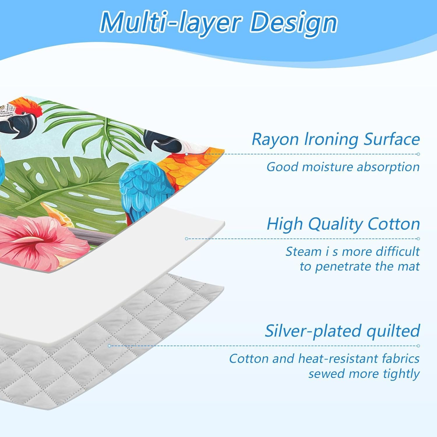 GAIGEO Parrots on Palm Portable Ironing Mat
