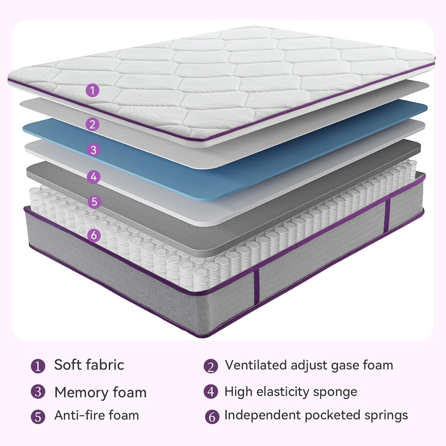 OOTDAY 12 Inch Hybrid Mattress with Cooling Memory Foam and Pocket Spring
