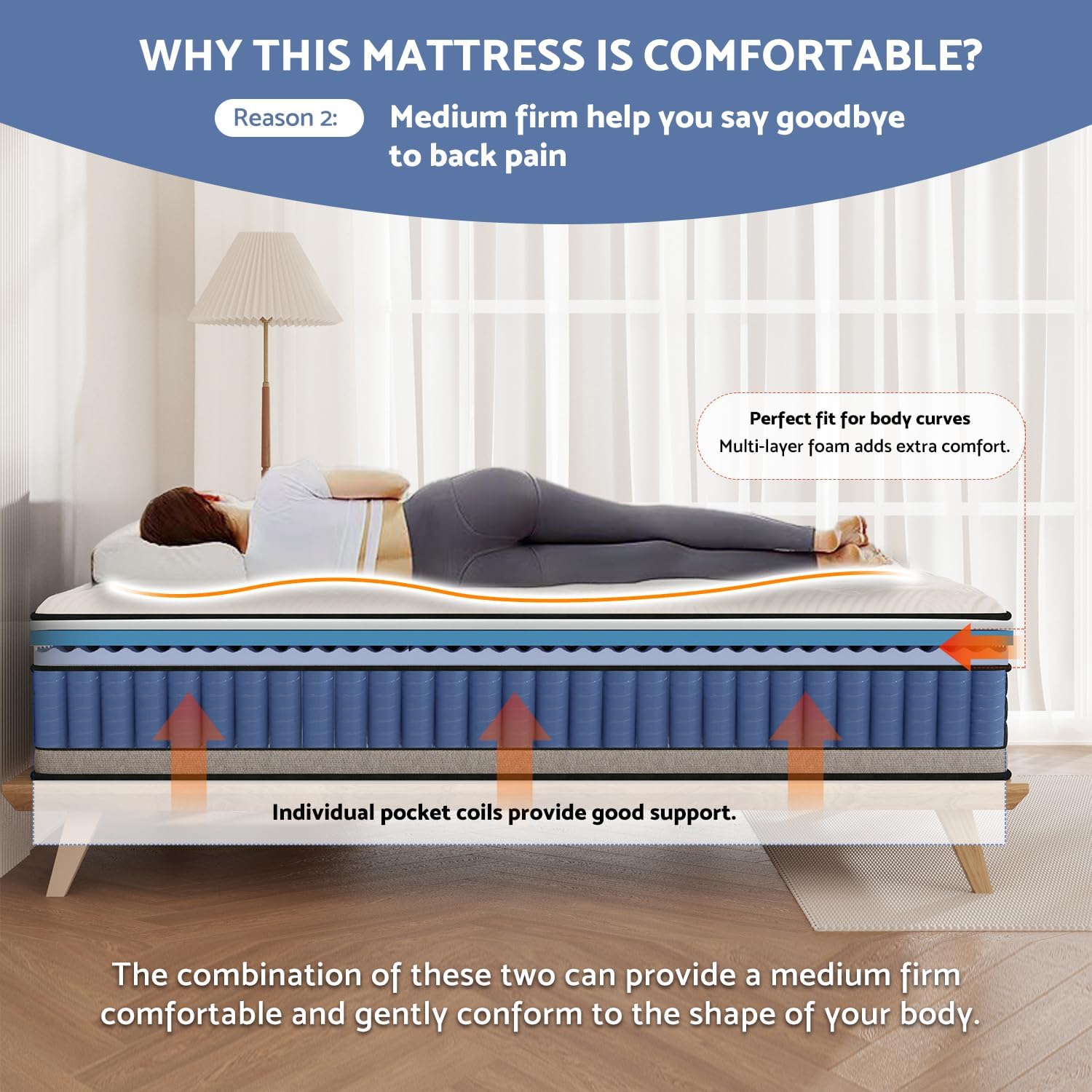 Bednew 14 Inch Hybrid Pillow Top King Mattress