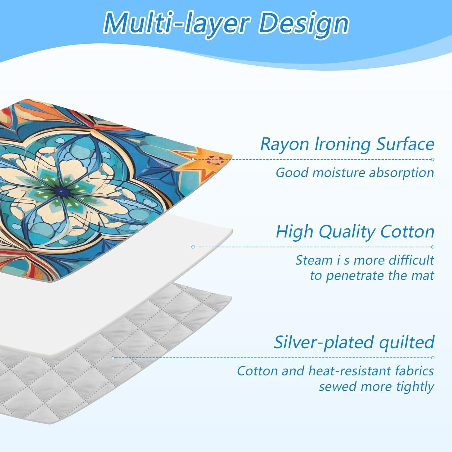Colorful Geometric Ironing Mat with Heat-Resistant Pad