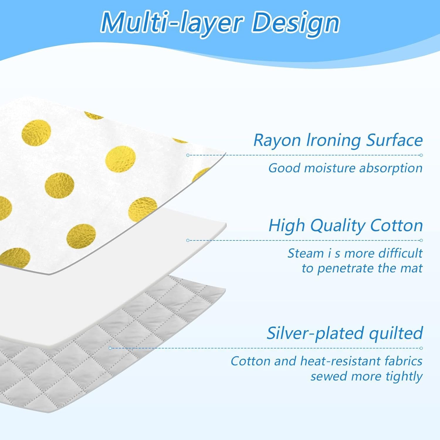 Susiyo Ironing Mat with Gold Polka Dots