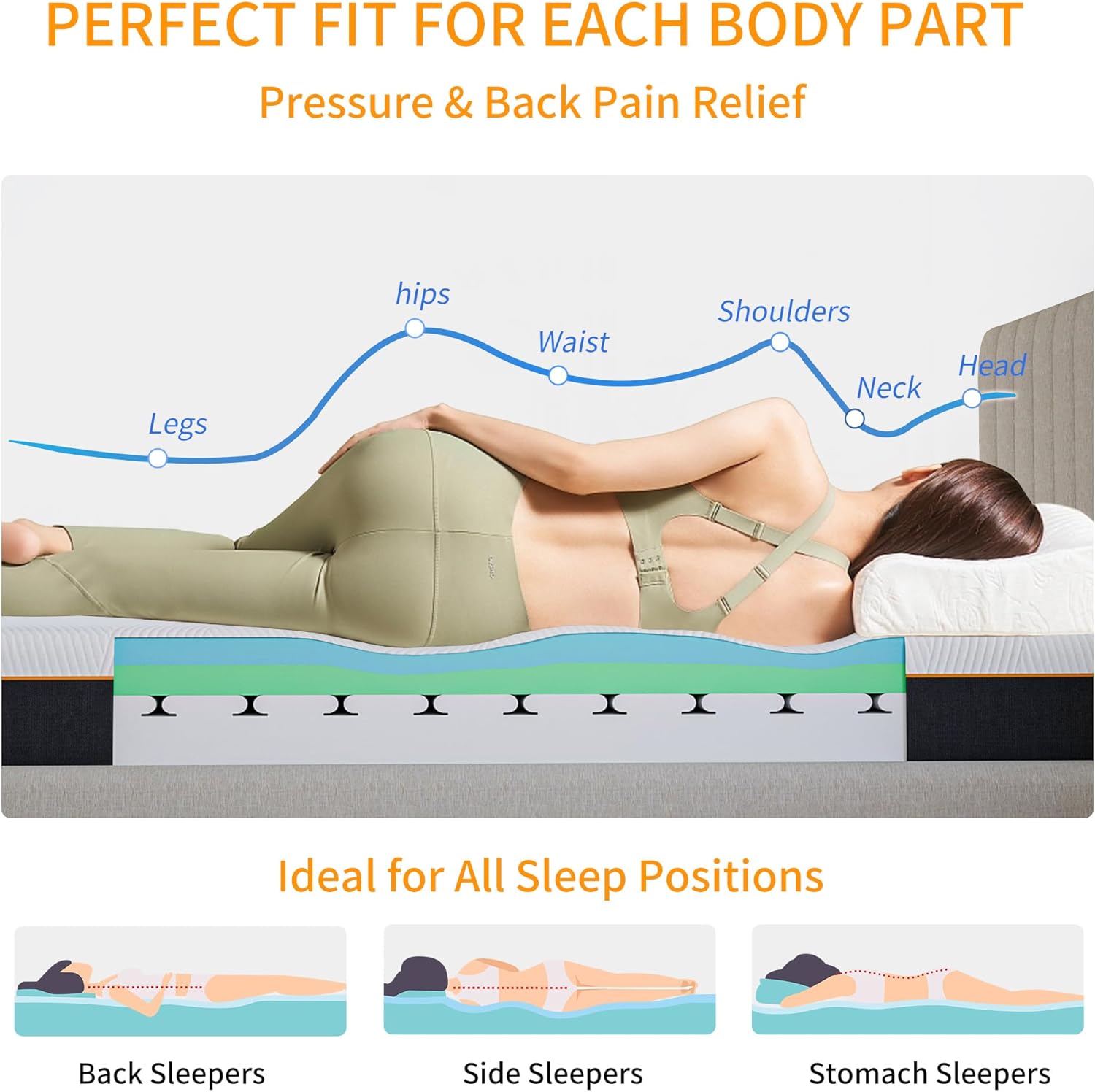 ESHINE Queen 10 Inch Gel Memory Foam Mattress in a Box
