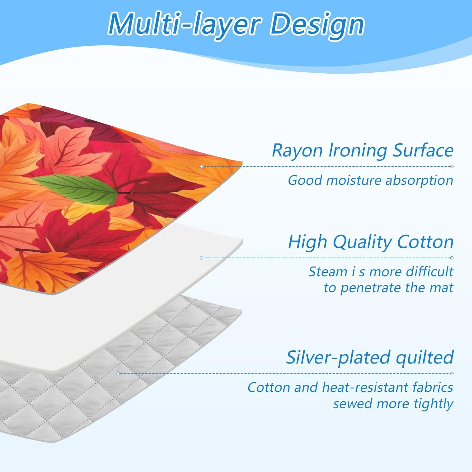 Bright Red Autumn Leaves Portable Ironing Mat Heat Resistant