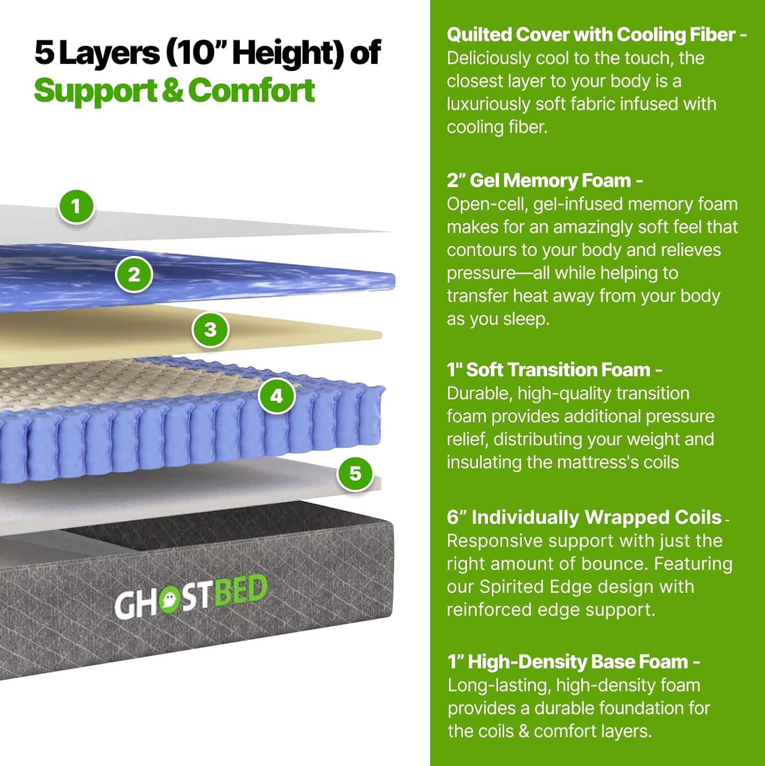 GhostBed 10 Inch Short King RV Mattress - Memory Foam Hybrid Coils