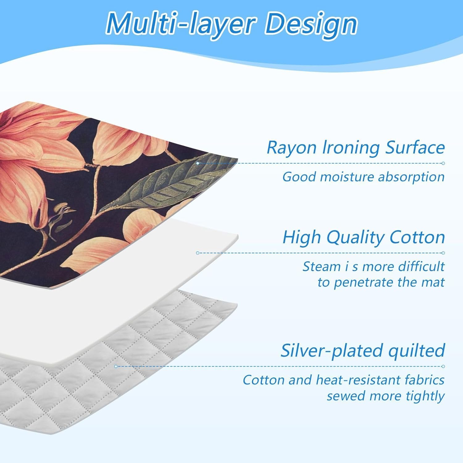 GAIGEO Beautiful Flower Leaves Portable Ironing Mat