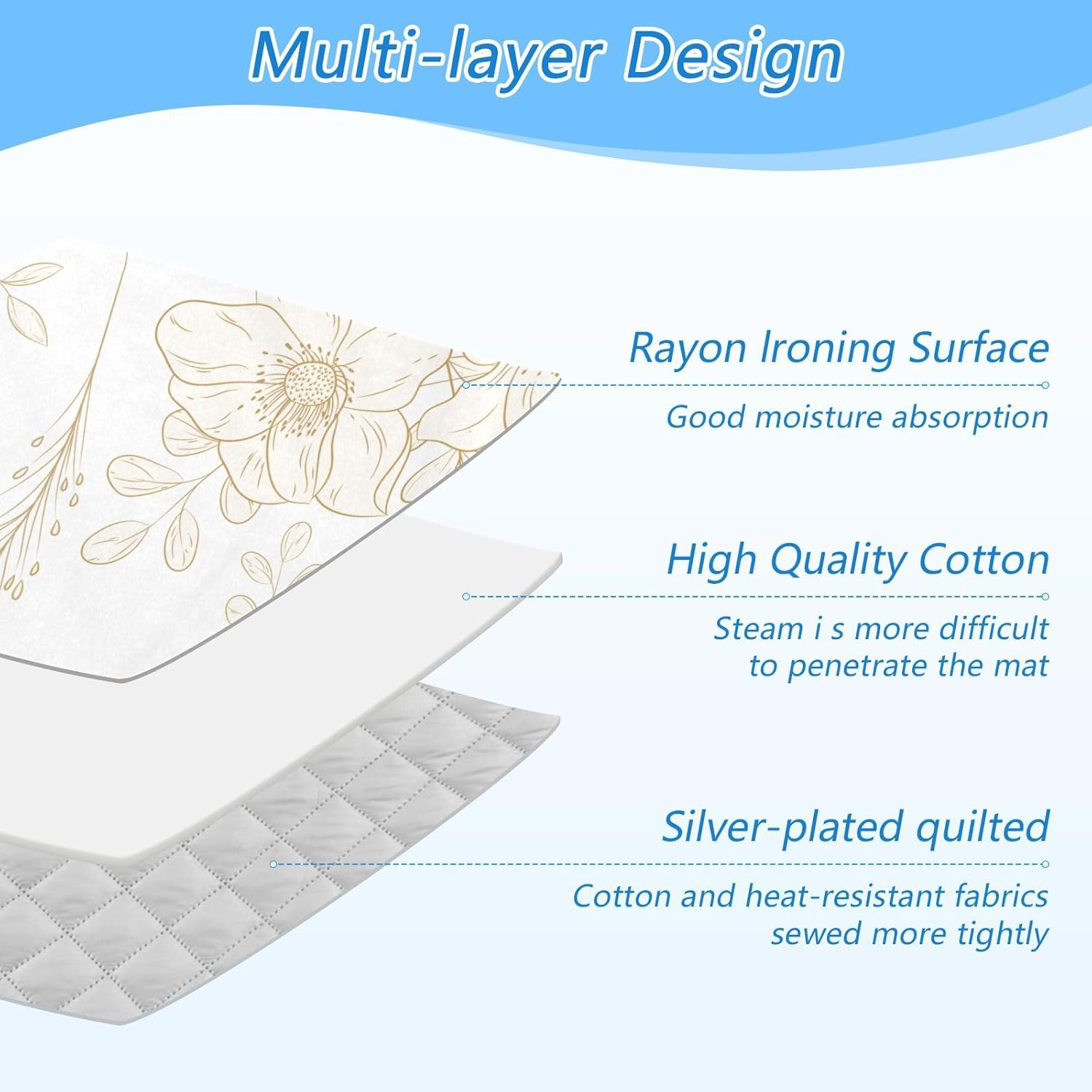 Tatenale Ironing Mat - Portable Gold Floral Design