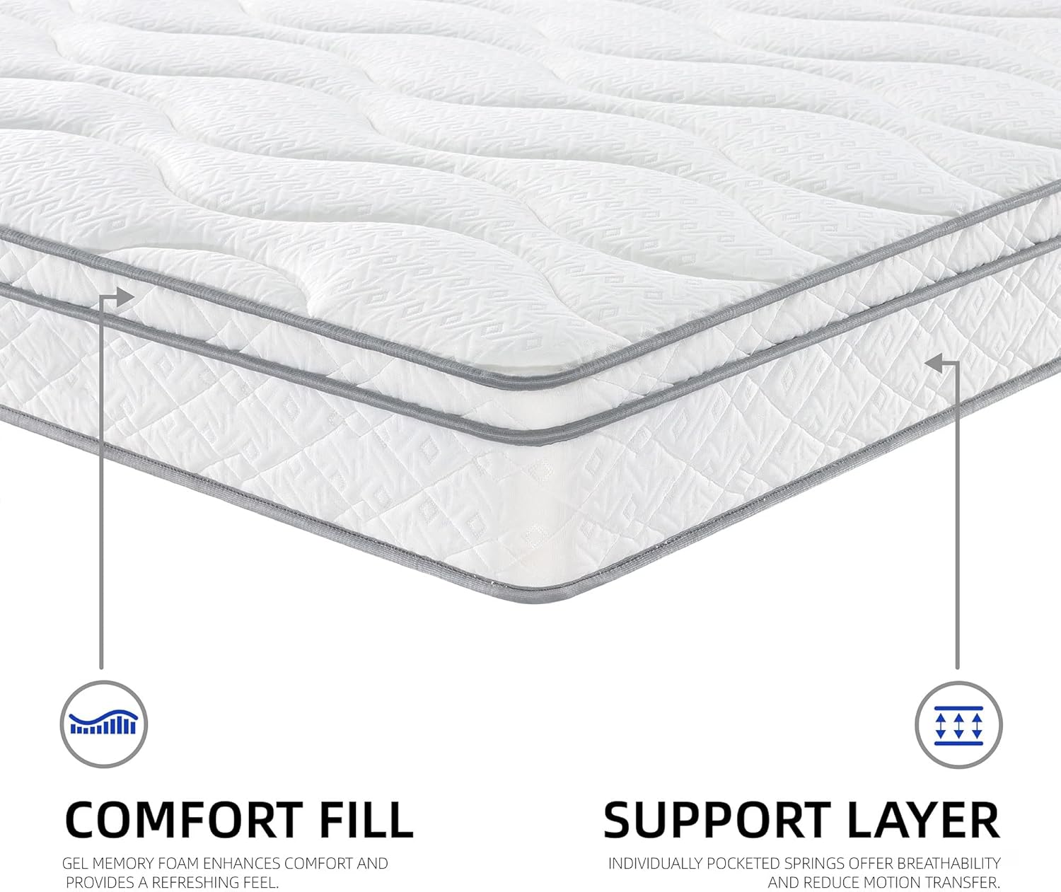 TOGO HI 12 Inch Hybrid Mattress in a Box